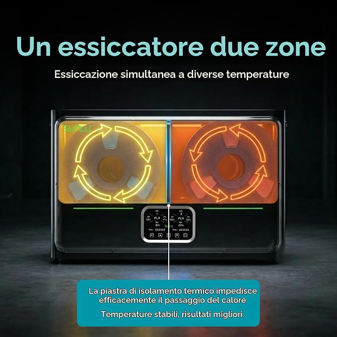 Essiccatore Sunlu S4 Pro