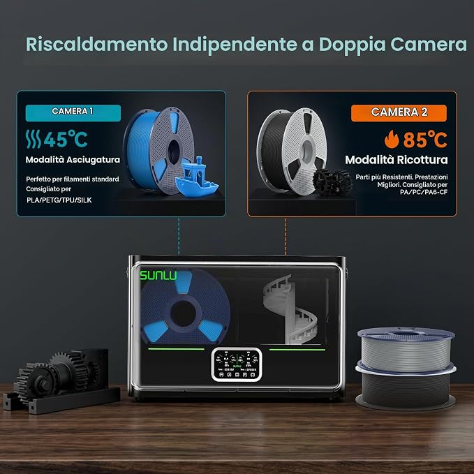 Essiccatore Sunlu S4 Pro