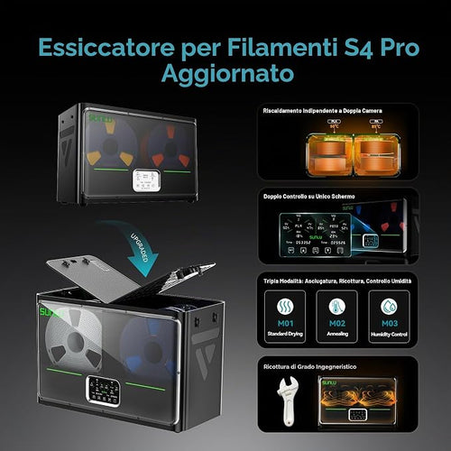 Essiccatore Sunlu S4 Pro
